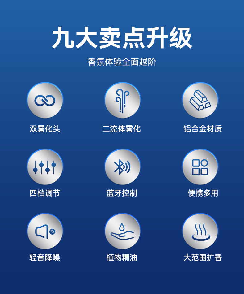 20251027-C03S详情页_02.jpg