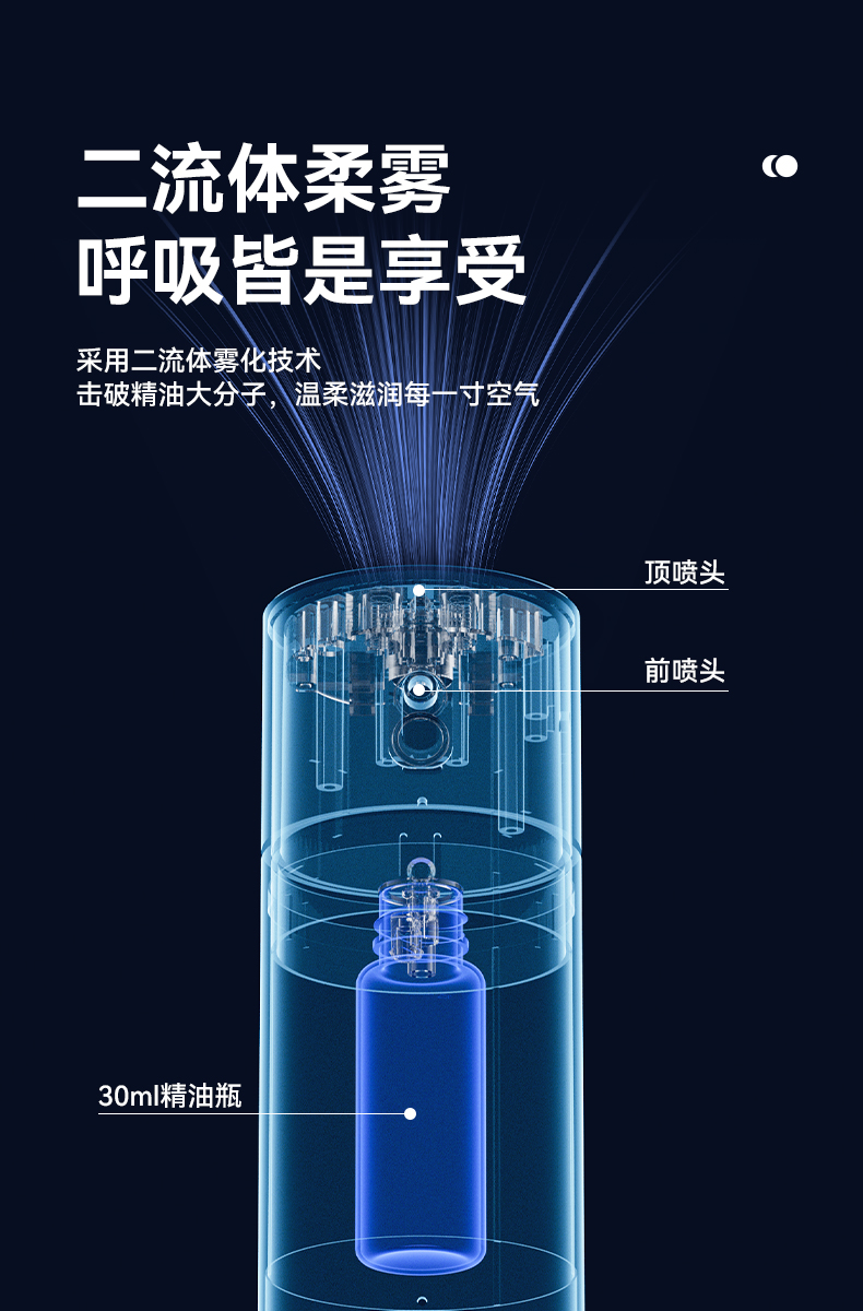 20251027-C03S详情页_04.jpg