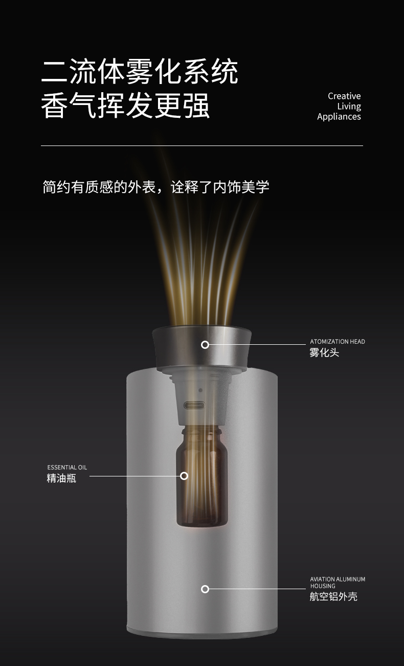 车载香薰机_04.jpg