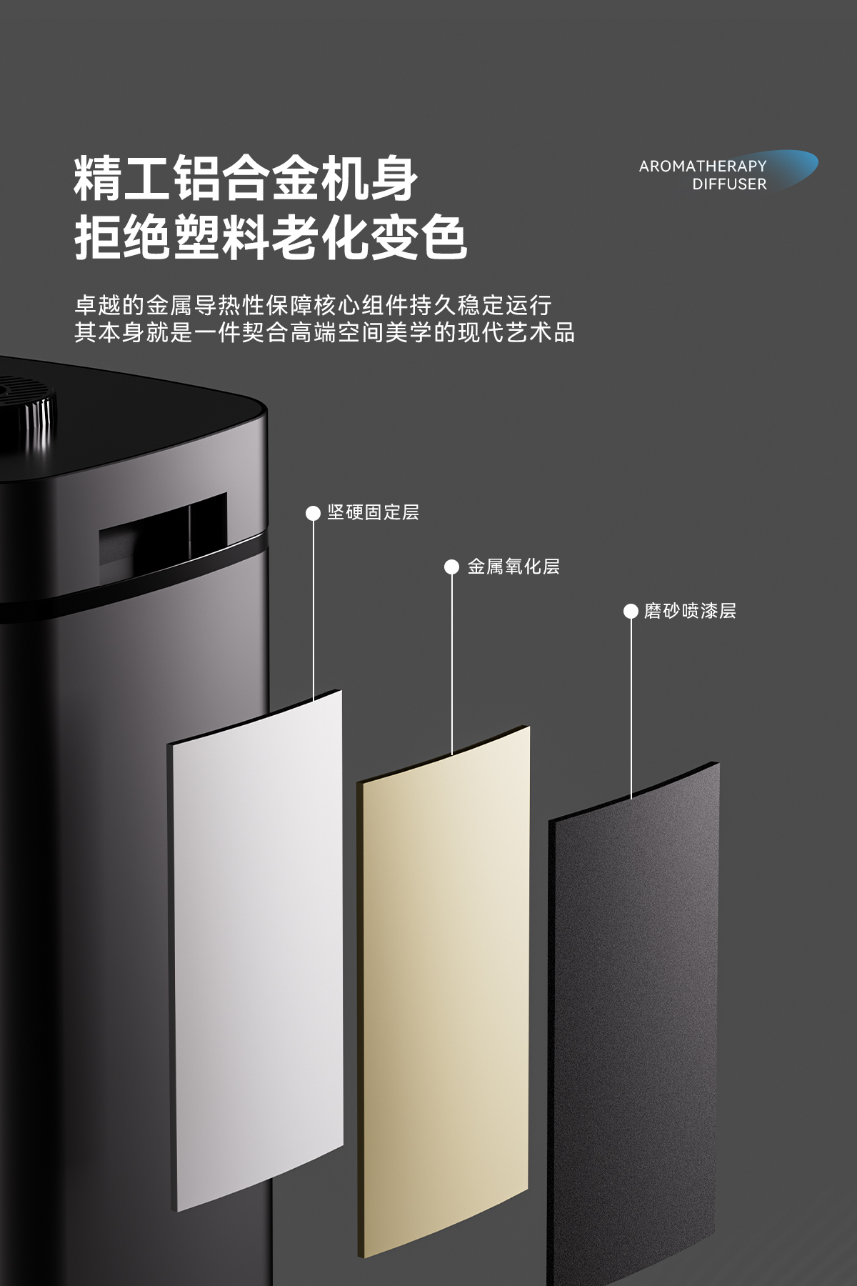 20251215-K58-Pro详情页_03.jpg