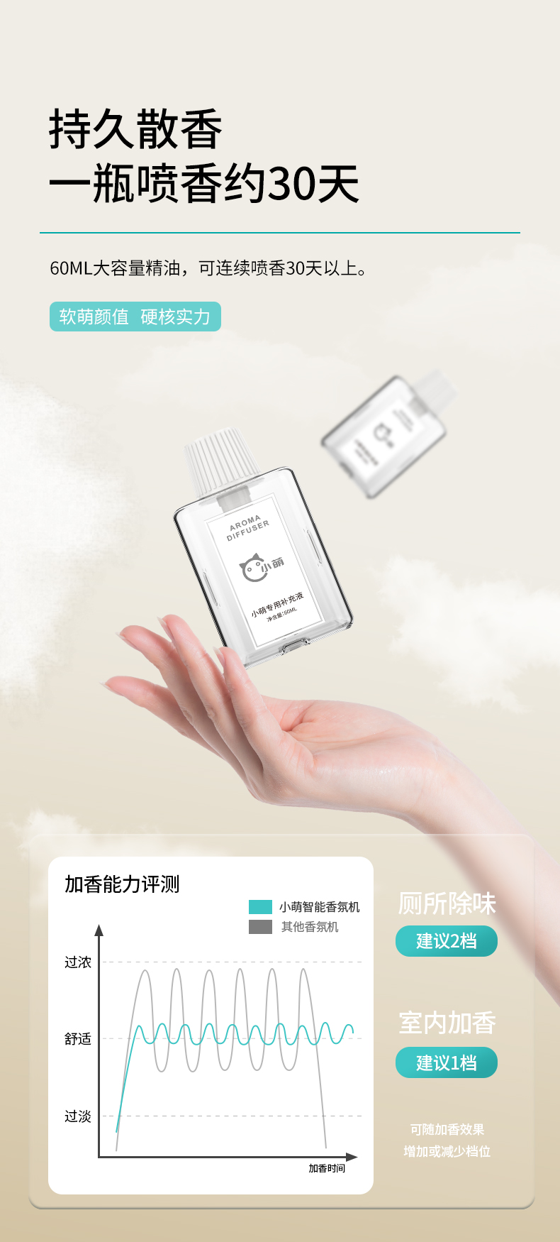 小萌详情页_08.jpg